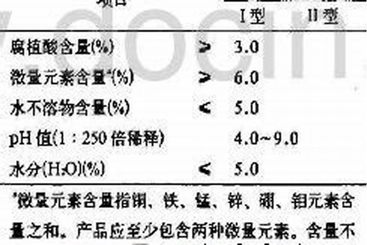 腐植酸原粉在土壤中的用法用量