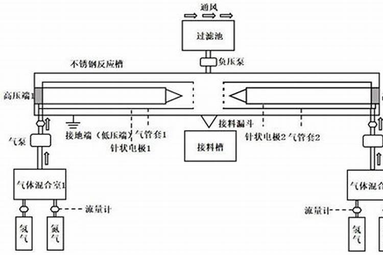 硝铵化肥的功效和用途 可以与哪些肥料混用