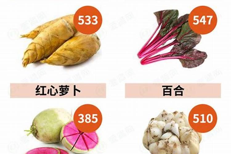 黑蒜钾含量高吗？