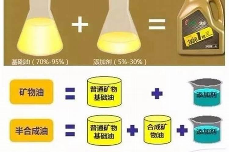 暖棚葡萄着色香怎样使用阿维矿物油