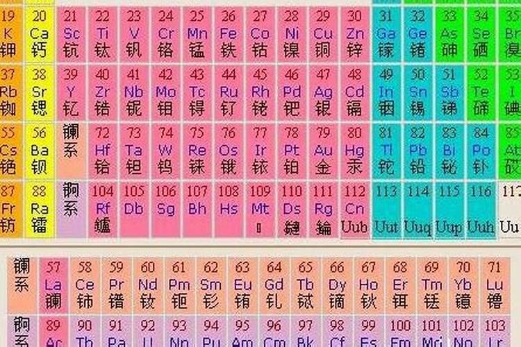 一亩地需要多少化肥