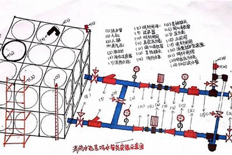 立式施肥罐怎么冲干净水的？