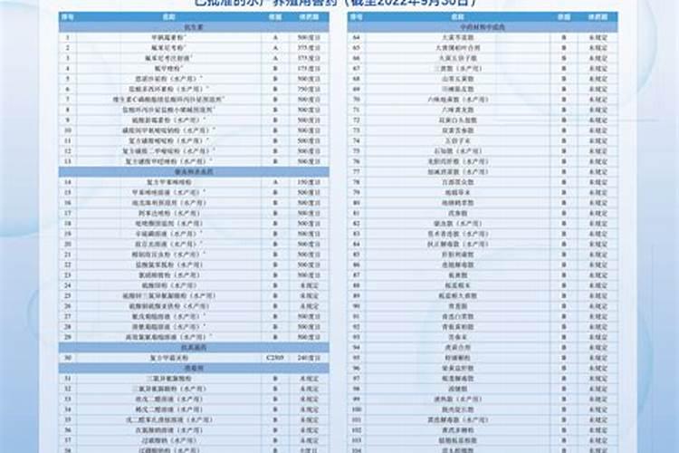 智慧养殖：水产用药需注意事项详解