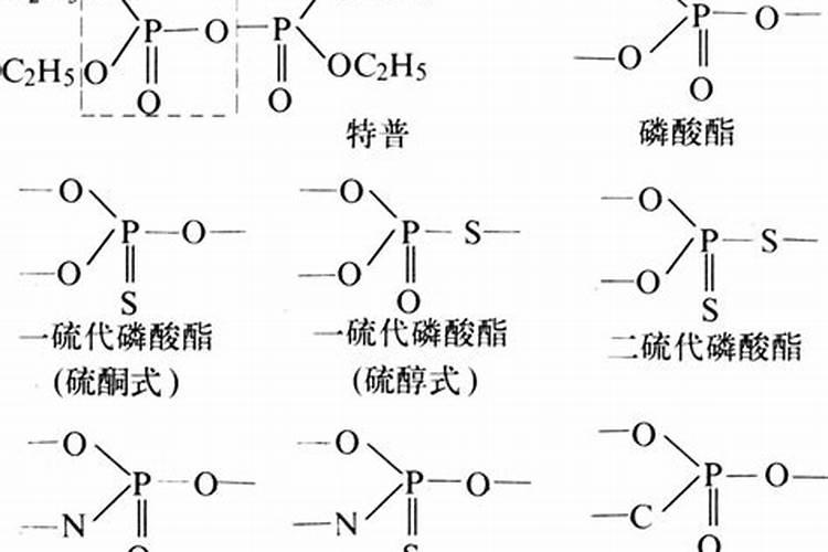 有机合成农药的化学结构揭秘：多样化与特异性？