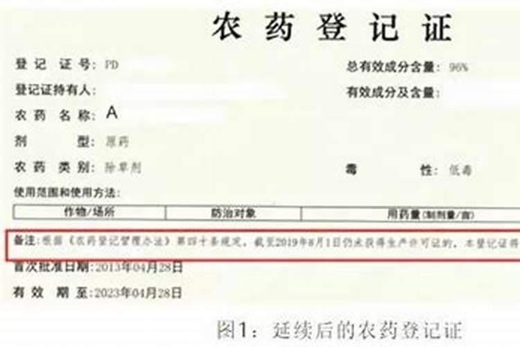 揭秘：如何轻松查询农药登记和标签信息？