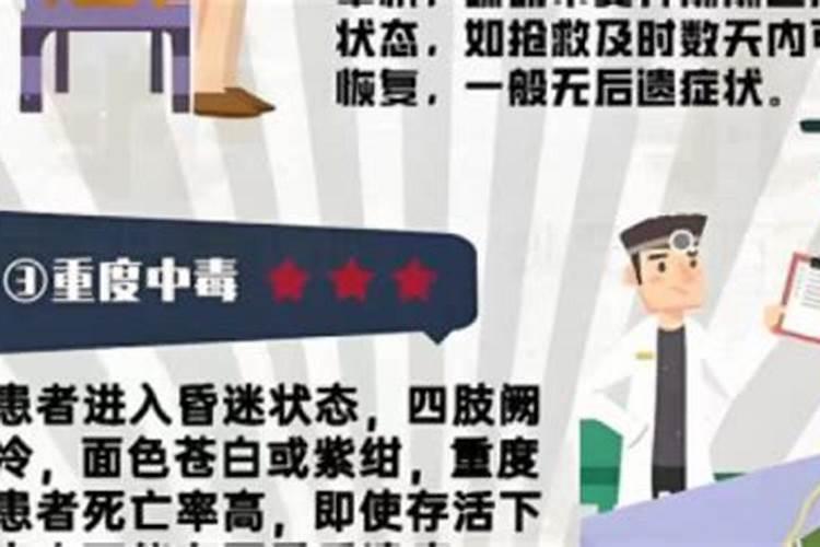 警惕隐形杀手：识别农药中毒的警讯