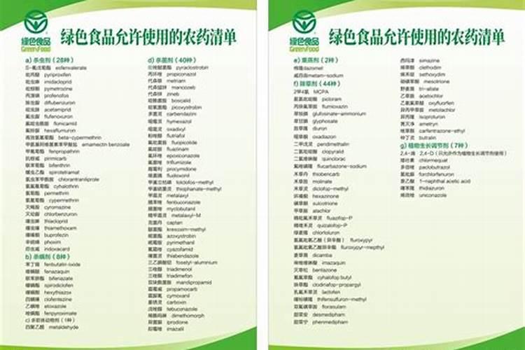 绿色食品中的农药使用之道