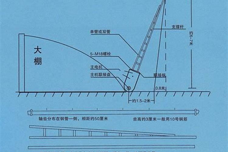 常见的卷帘机故障原因分析及排除方法