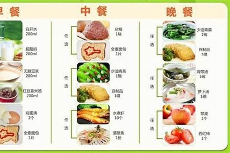 草莓减肥法：一天吃几颗才能助力瘦身？