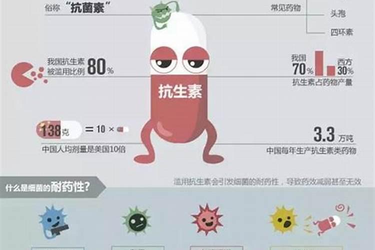 滥用抗生素有哪些危害？