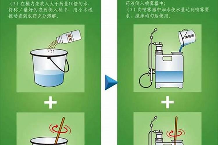 农药配水配制方法