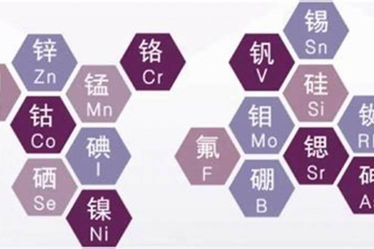 微量元素钼有哪些功能,缺乏表现及如何正确的补充？