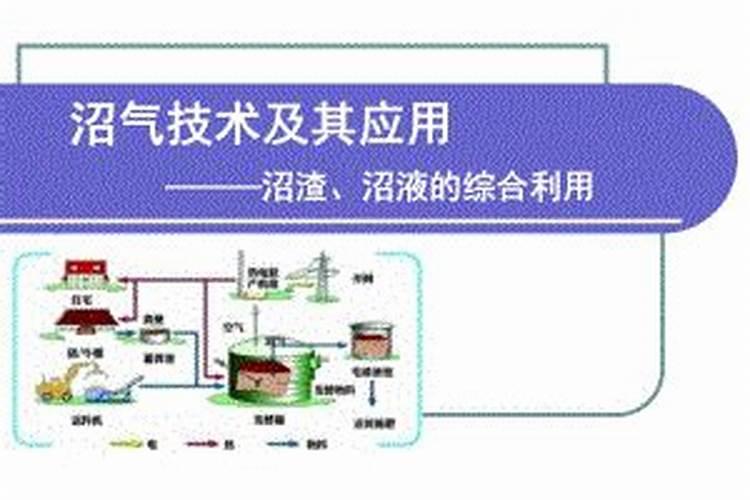 沼气、沼渣、沼液利用技术措施