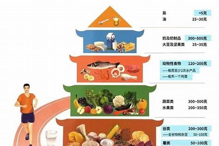泡菜食用指南：美味与健康的平衡艺术