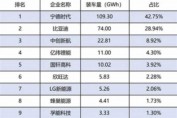 2025生产化肥厂家排行榜前十名title1=生产化肥厂家排行榜前十名
