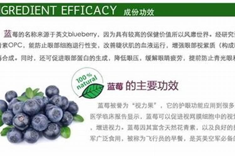 蓝莓氮磷肥的作用及功能与作用乌兰浩特2025