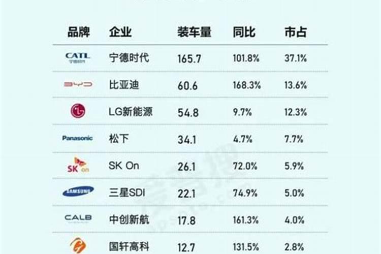 有机肥厂家公司排名前十名郑州