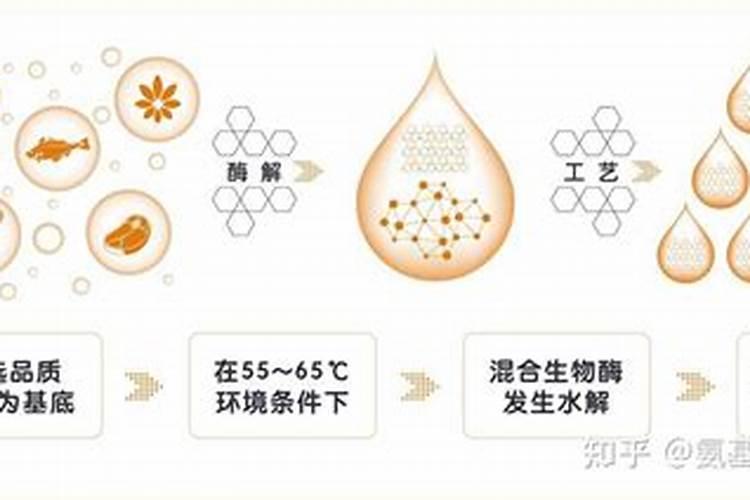 海藻肥与氨基酸叶面肥混用吗？