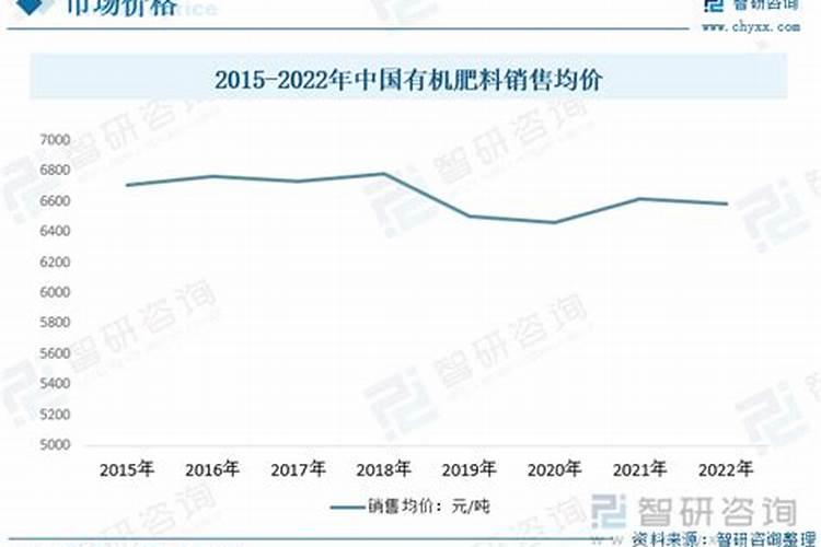 有机肥价格便宜的原因甘蔗