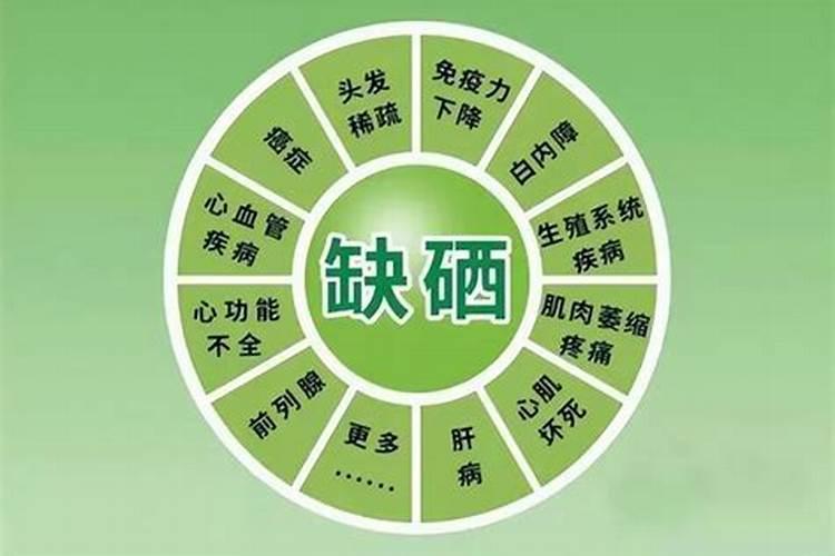 富硒是什么意思