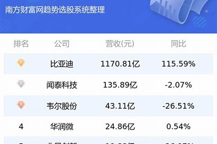 有机肥厂家公司排名前十的有哪些2025？