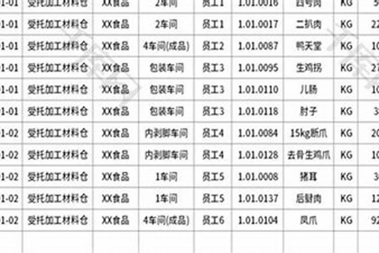 化肥生产厂家加盟条件及费用表