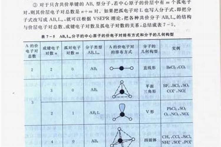 磷酸根离子是合成什么的原料