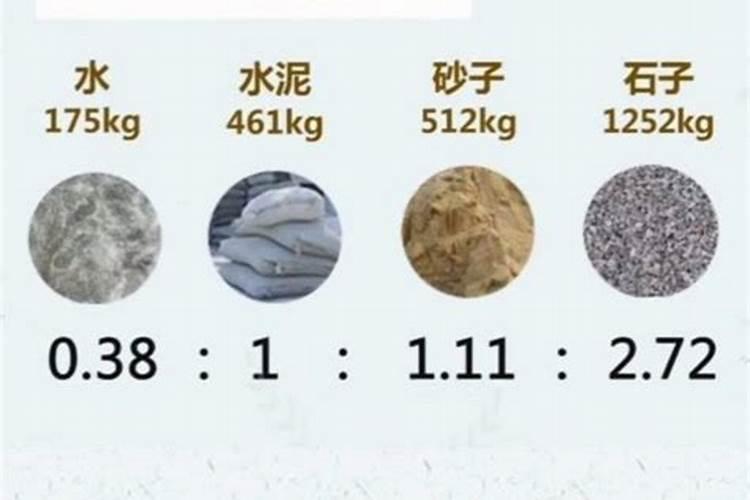 中量元素水配比方法有哪些？
